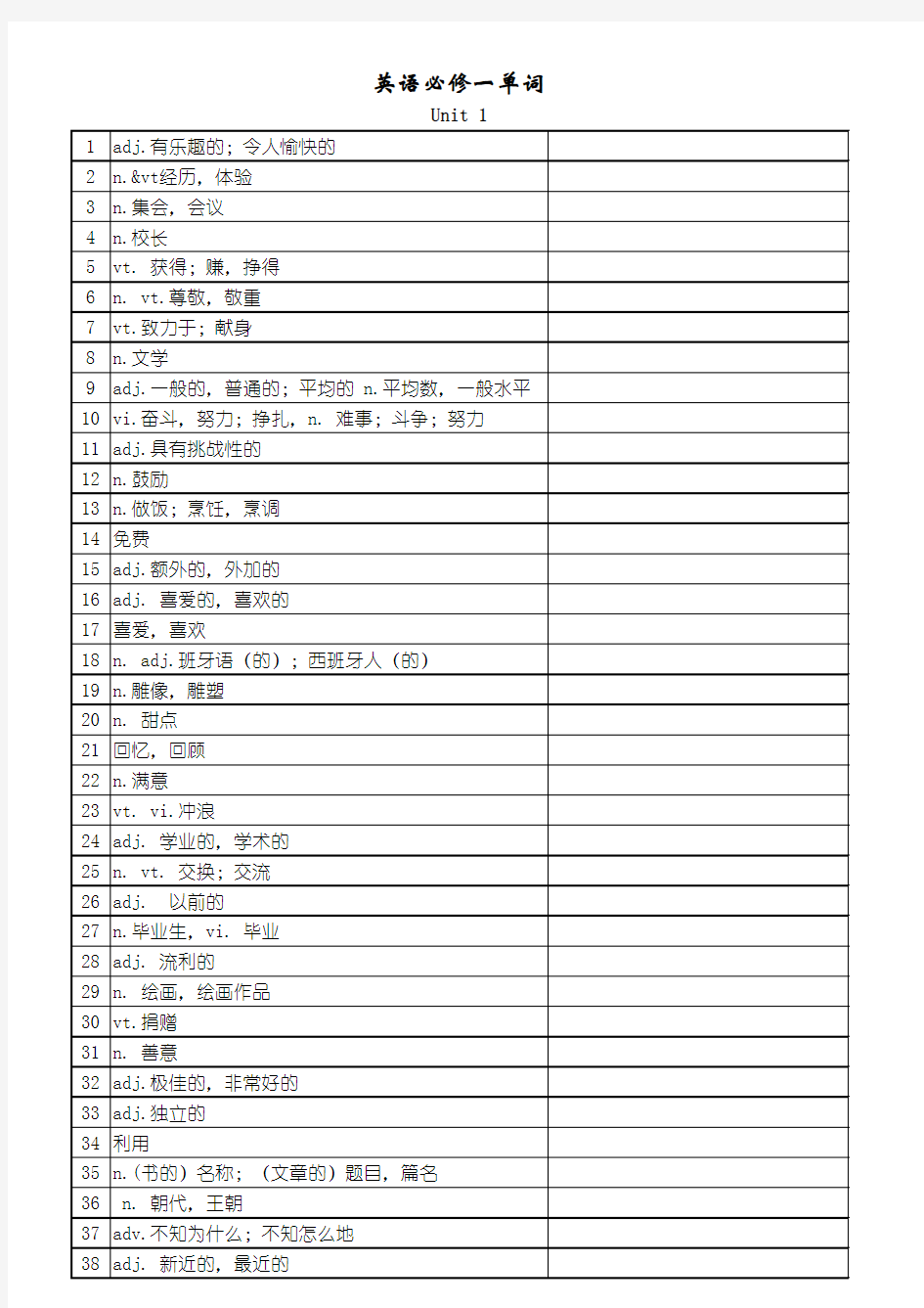 最新苏教版牛津高中英语必修1词汇表(默写纸版)