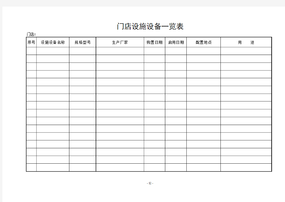 表-12 门店设施设备一览表