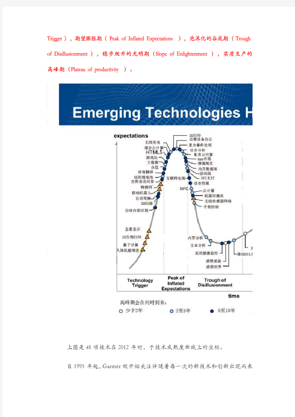 2012-10-24 Gartner报告：未来一年48项即将大热的技术趋势