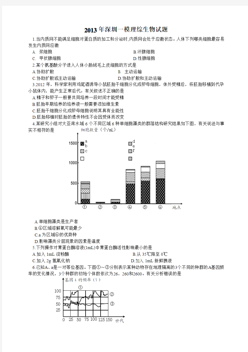 2013深圳一模理综试题及答案