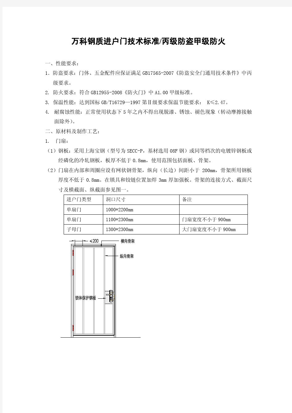 入户门技术标准