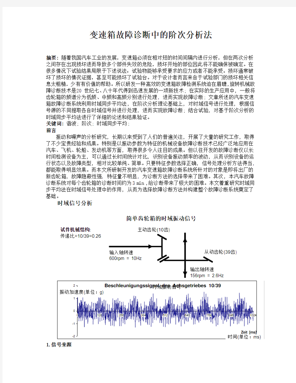 变速箱故障诊断中的阶次分析法