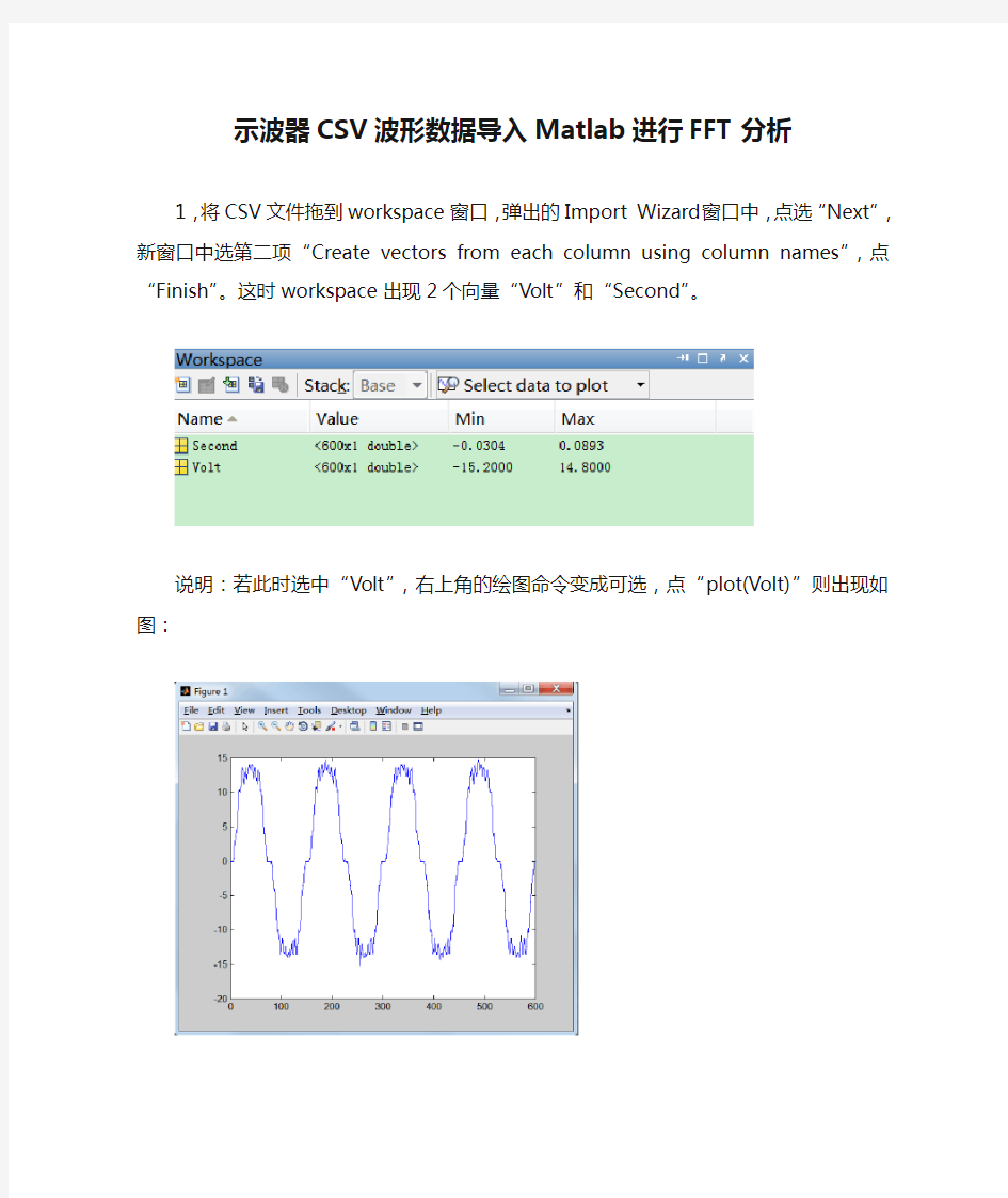 示波器CSV波形数据导入Matlab进行FFT分析