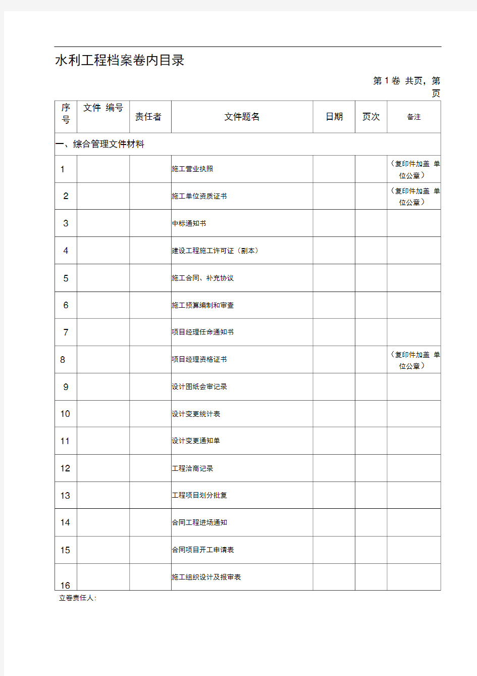 水利工程档案归档目录(施工)