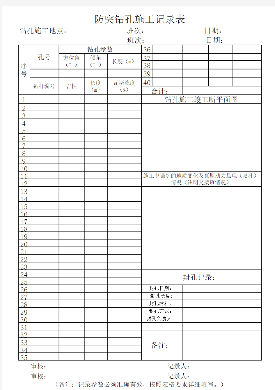 钻孔施工记录表