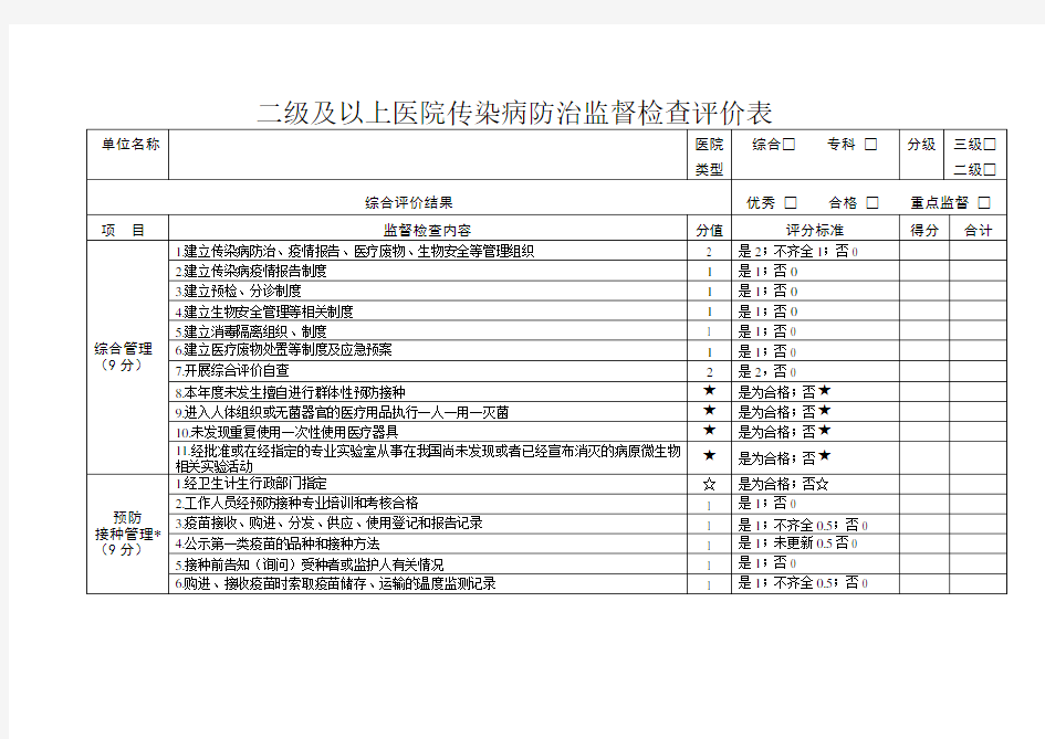 传染病日常监督检查表