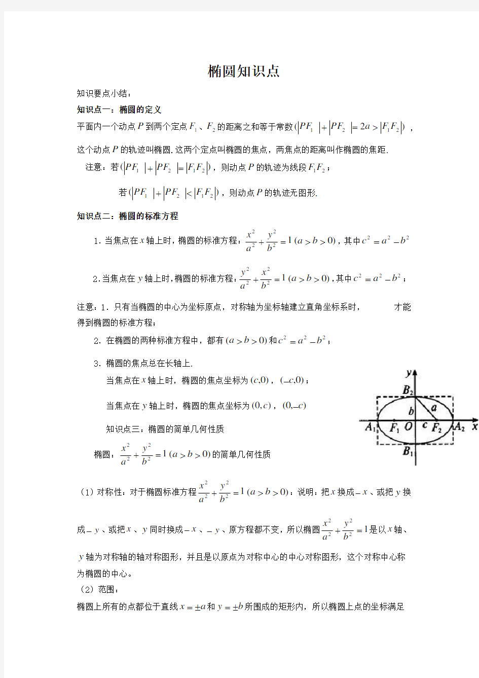 高中数学椭圆及其标准方程知识点