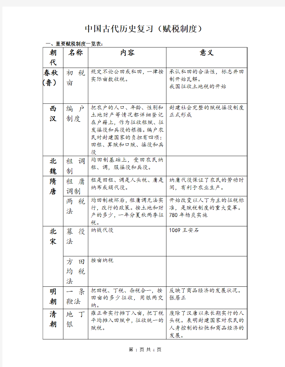 中国古代赋税制度(表格形式,分类清楚)