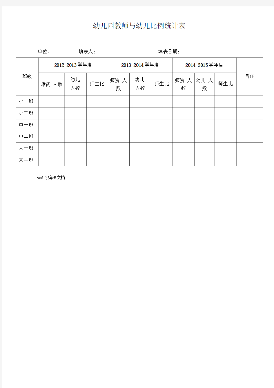 教师与幼儿比例统计表