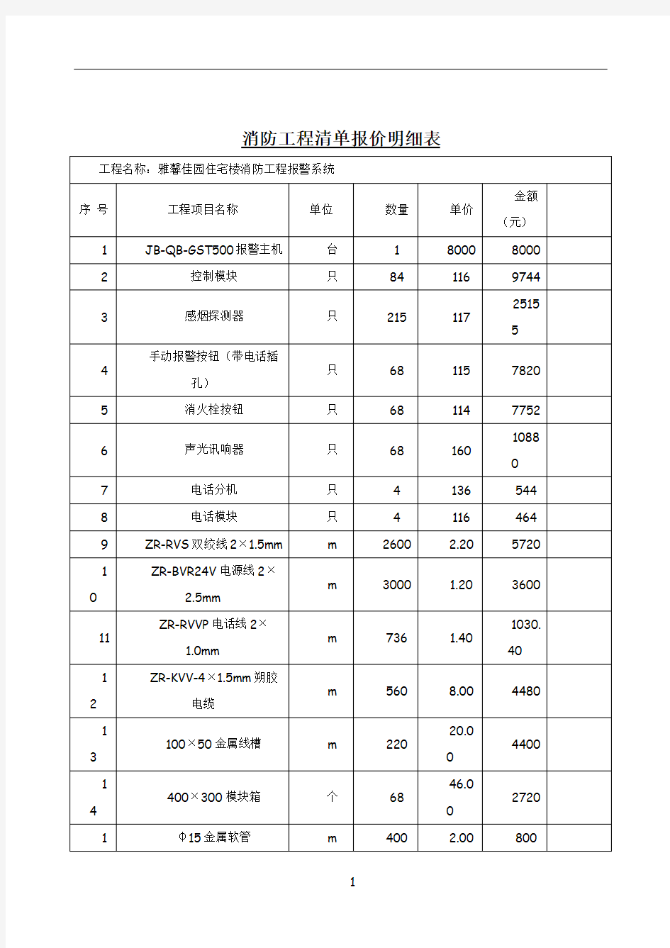 消防工程清单报价明细表