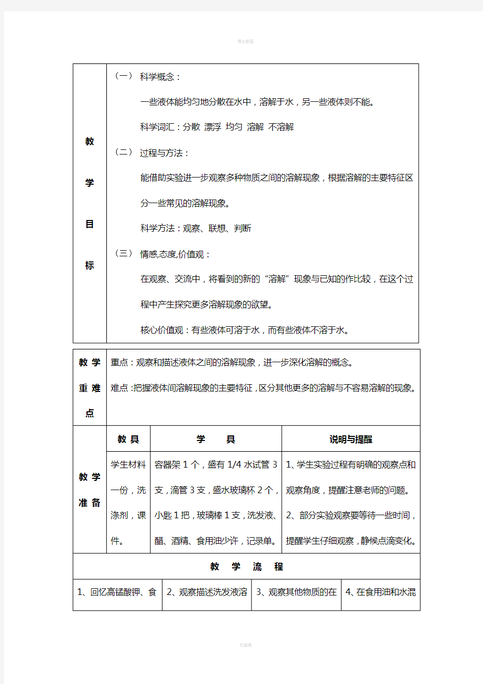 四年级科学上册 2_3《液体之间的溶解现象》教案 (新版)教科版