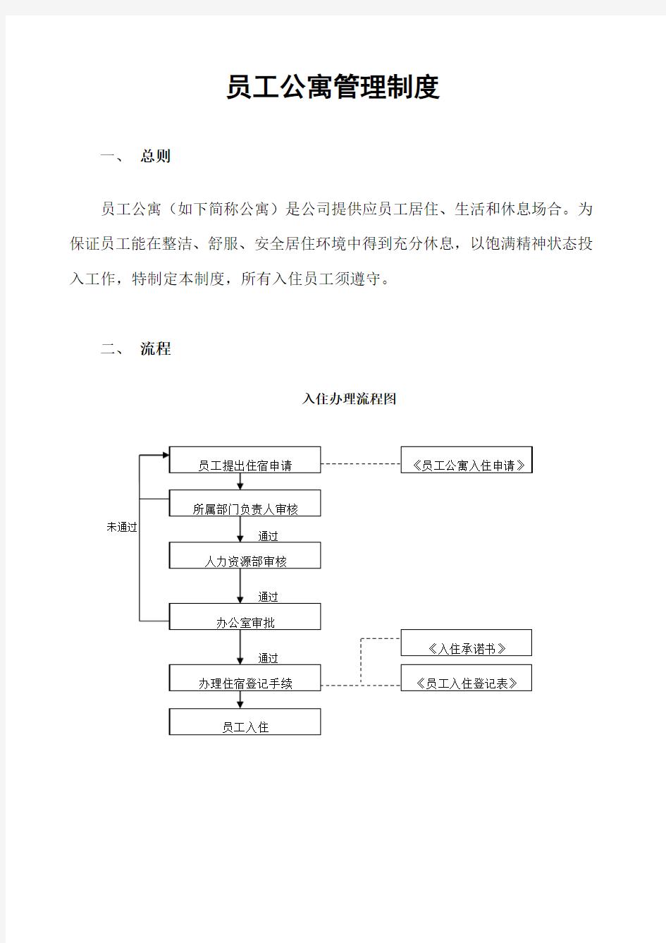 员工公寓管理制度样本