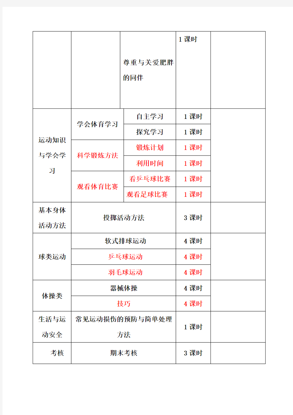 6年级体育教学进度表完整版