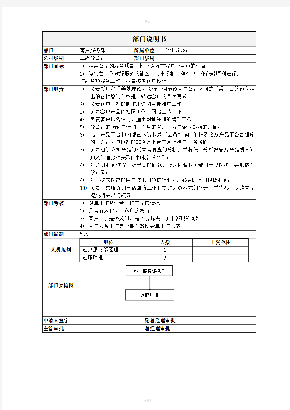 客服部职位说明书