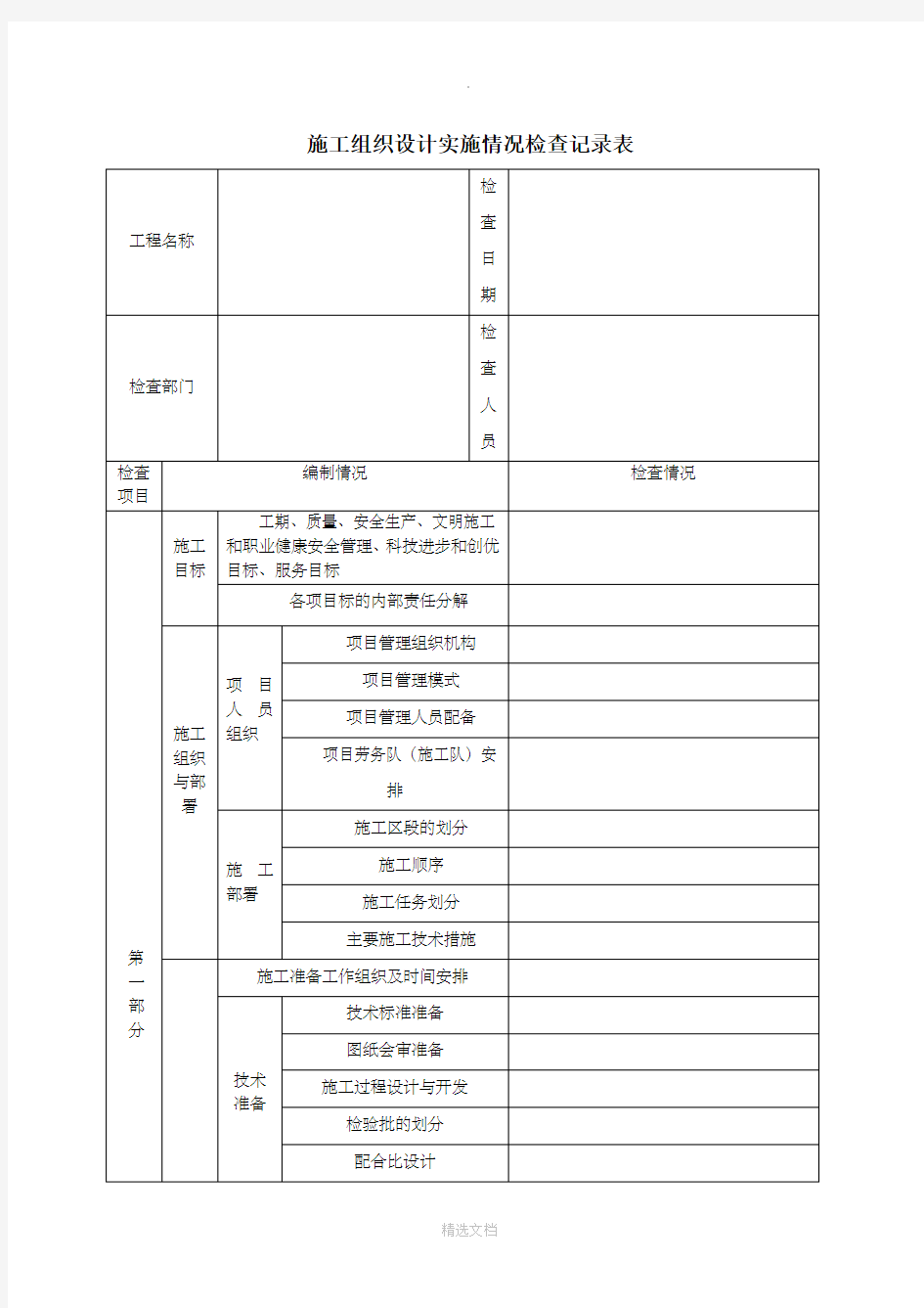 施工方案等实施情况检查记录表