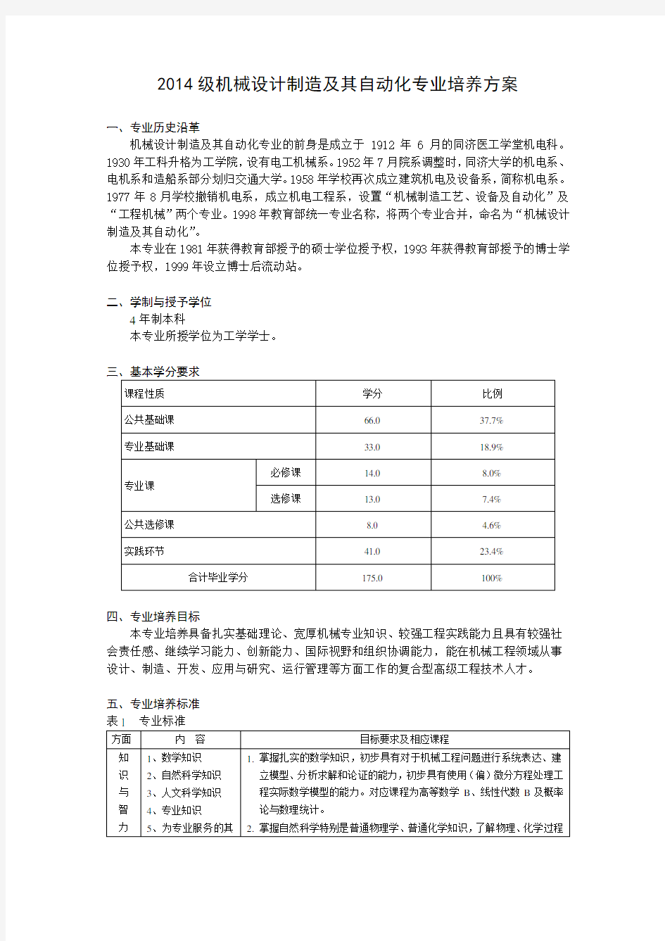 2014级机械设计制造及其自动化专业培养方案-同济大学机械与能源