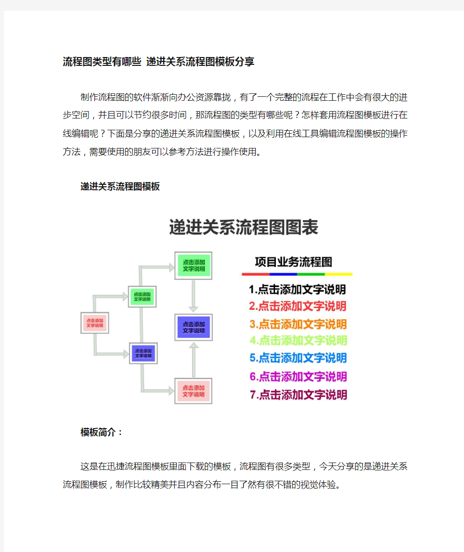 流程图类型有哪些 递进流程图模板分享