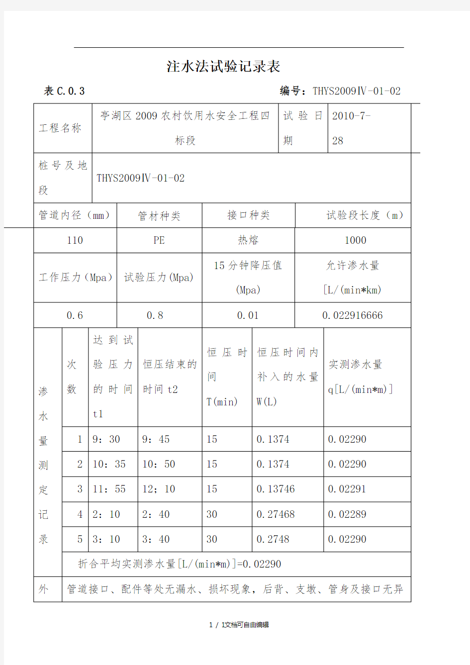 注水法试验记录表