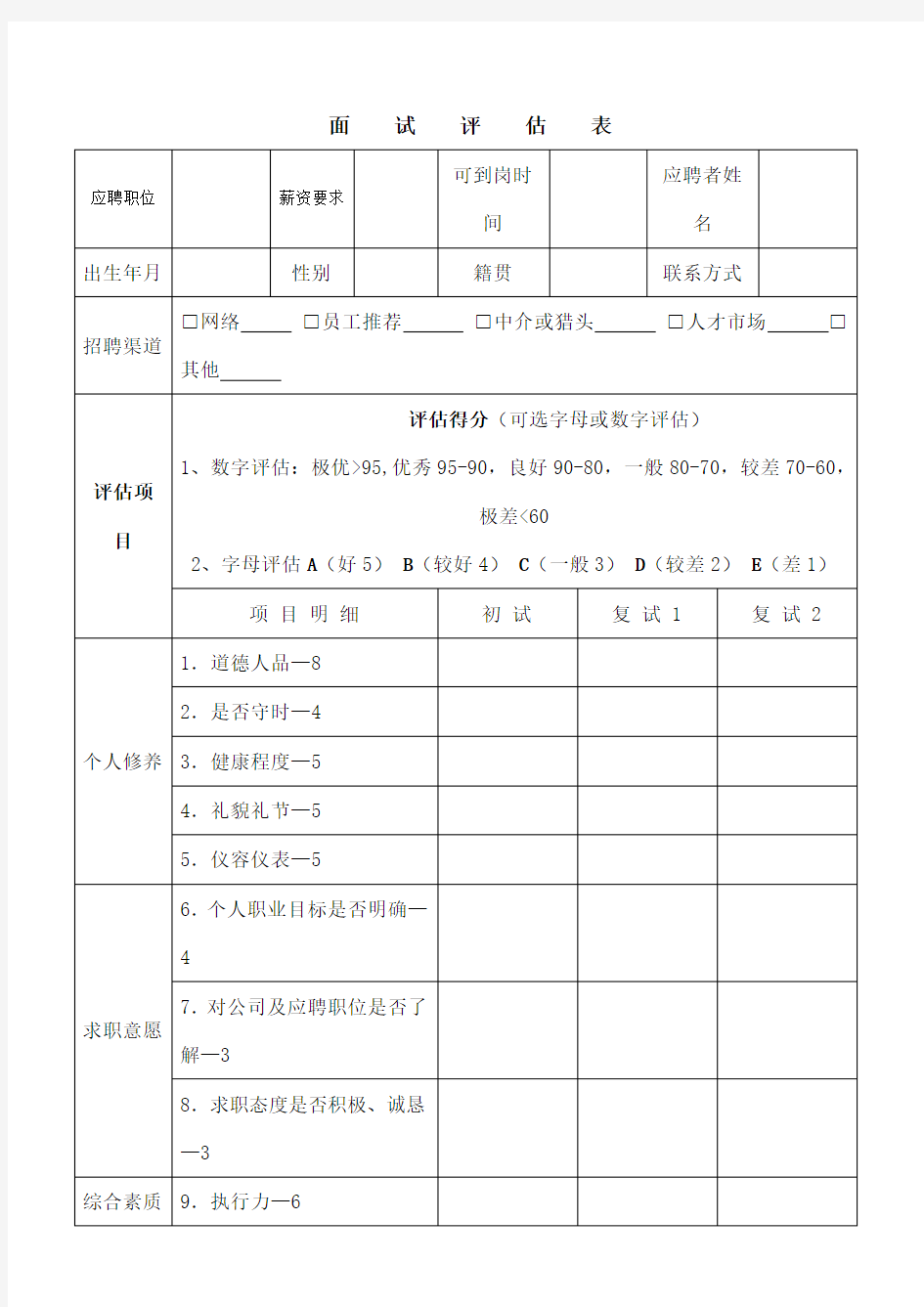 公司招聘面试评估表