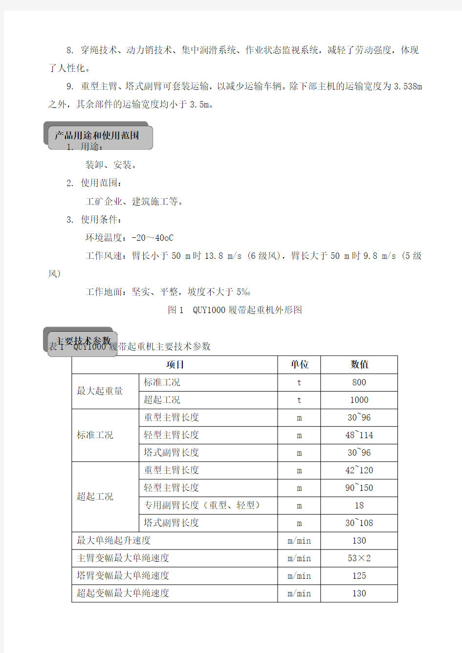 徐工集团QUY产品简介