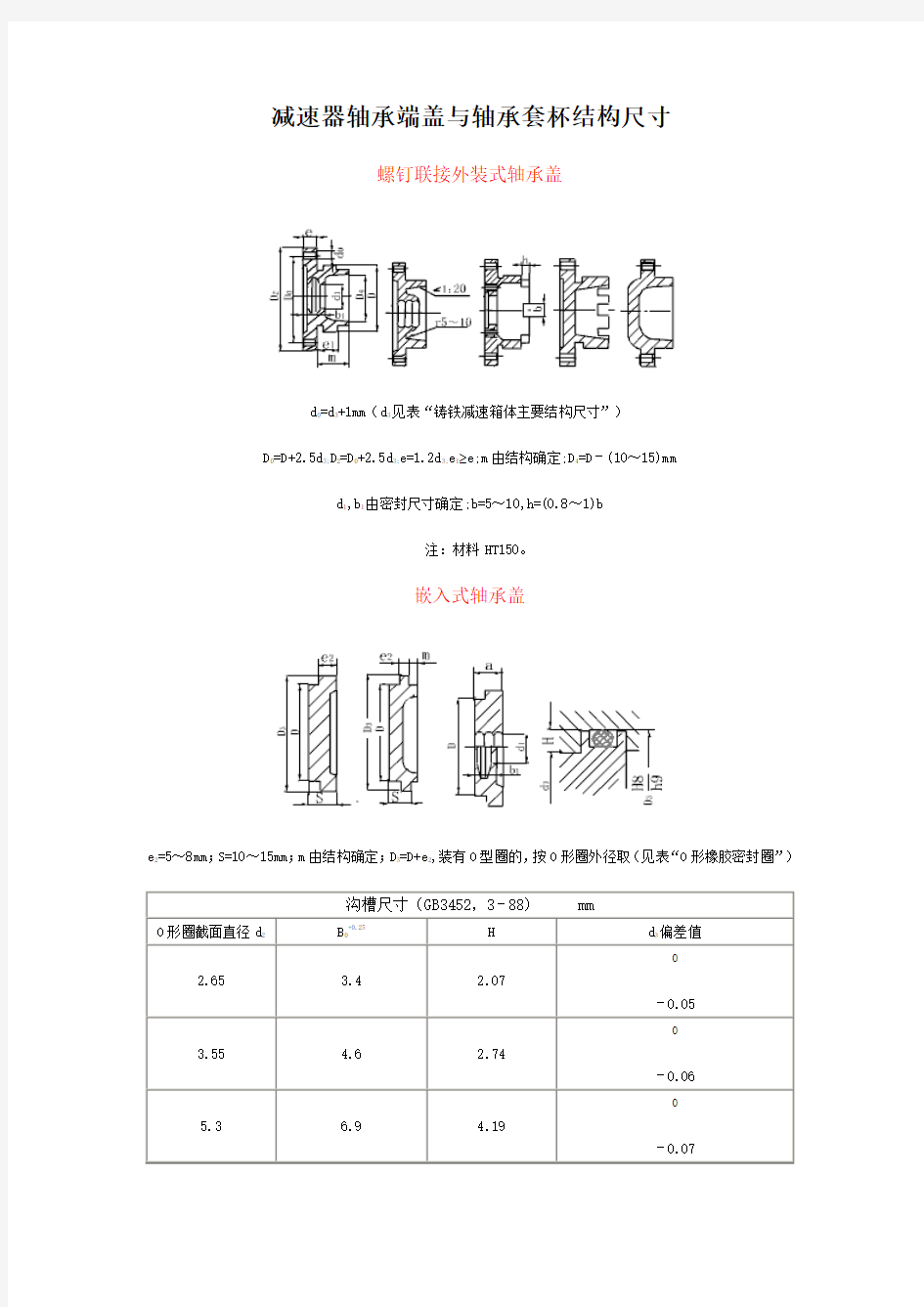 减速器轴承端盖与轴承套杯结构尺寸解读