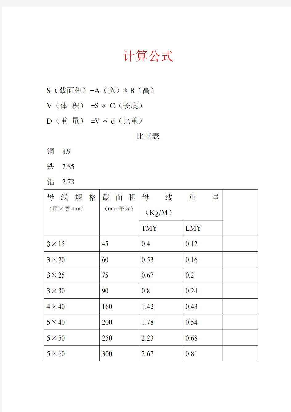 铜铝排重量计算公式