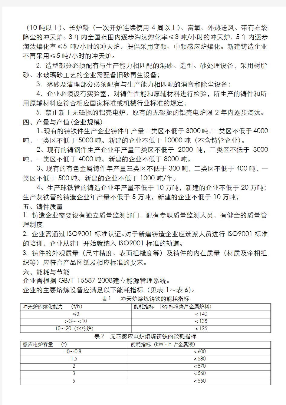 中国铸造行业准入制度条件