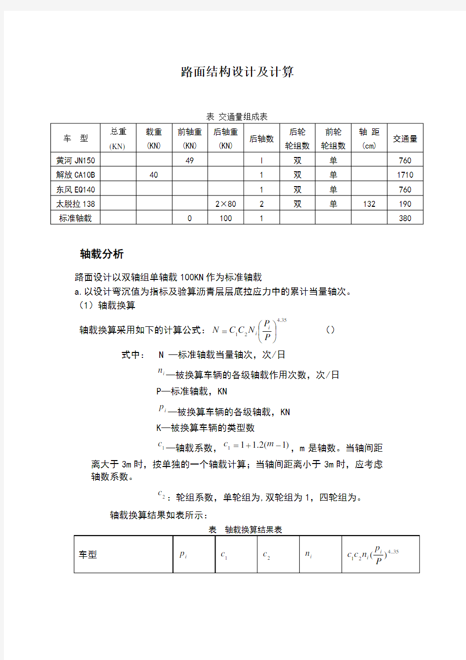 精品路面结构设计及计算