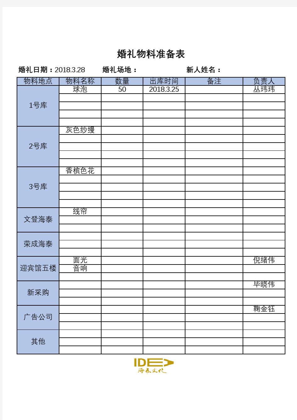 物料准备表