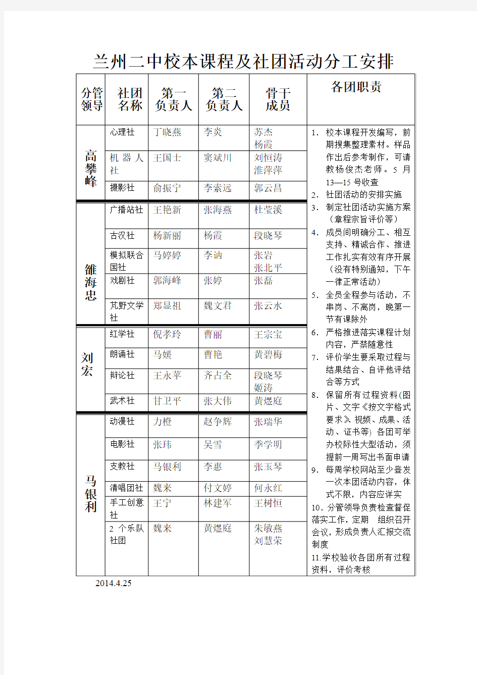 校本课程及社团分工安排