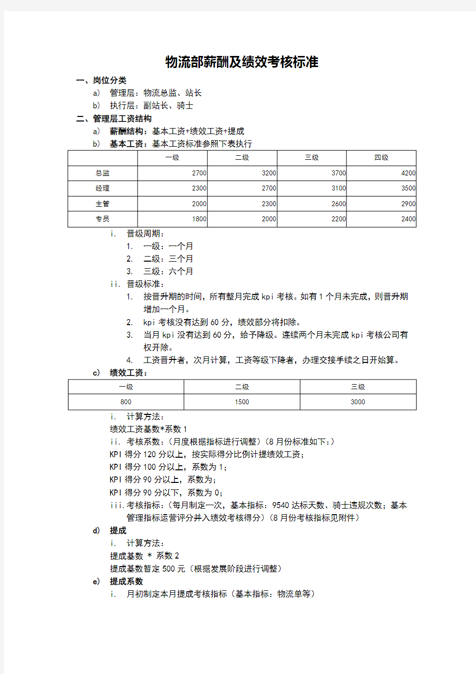 物流部薪酬及绩效考核标准