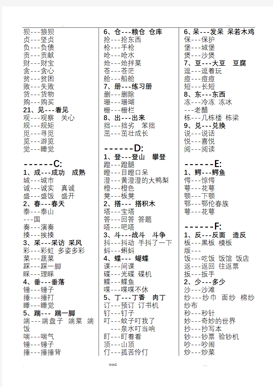 小学语文相似字组词大全