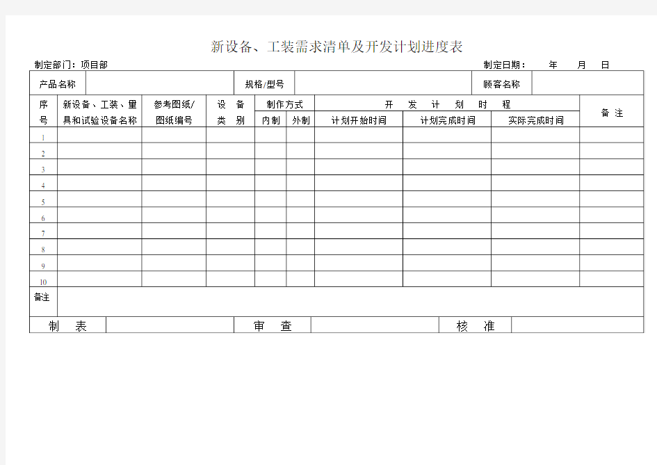 新设备工装需求清单及开发计划表