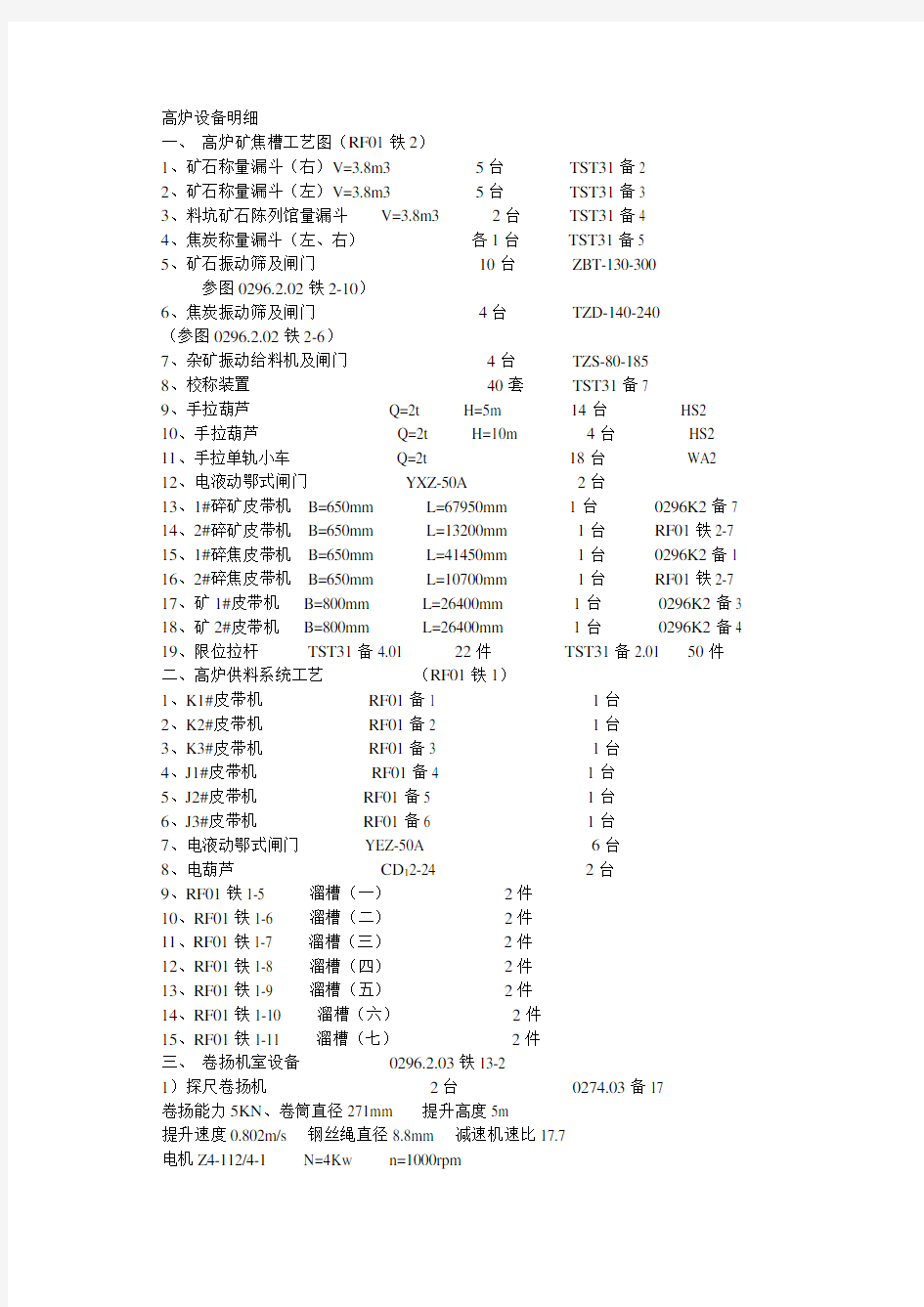 高炉设备明细