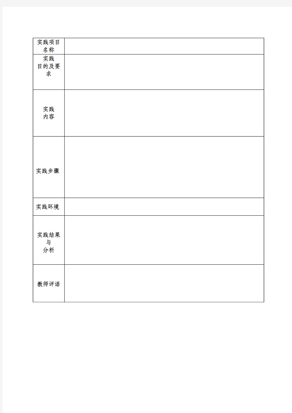 贵州财经大学课程实践报告模板