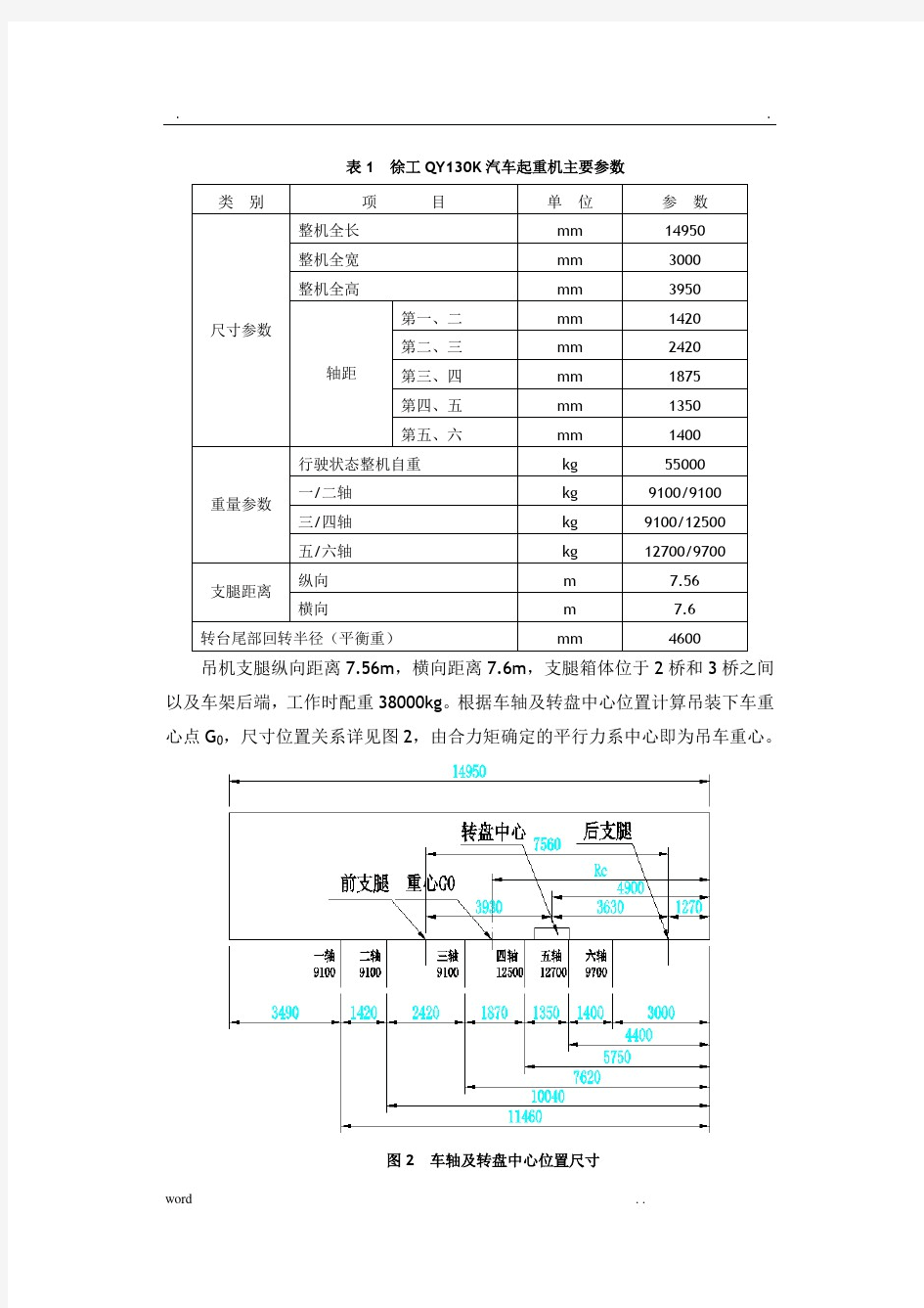 汽车吊机支腿反力计算及梁板受力分析