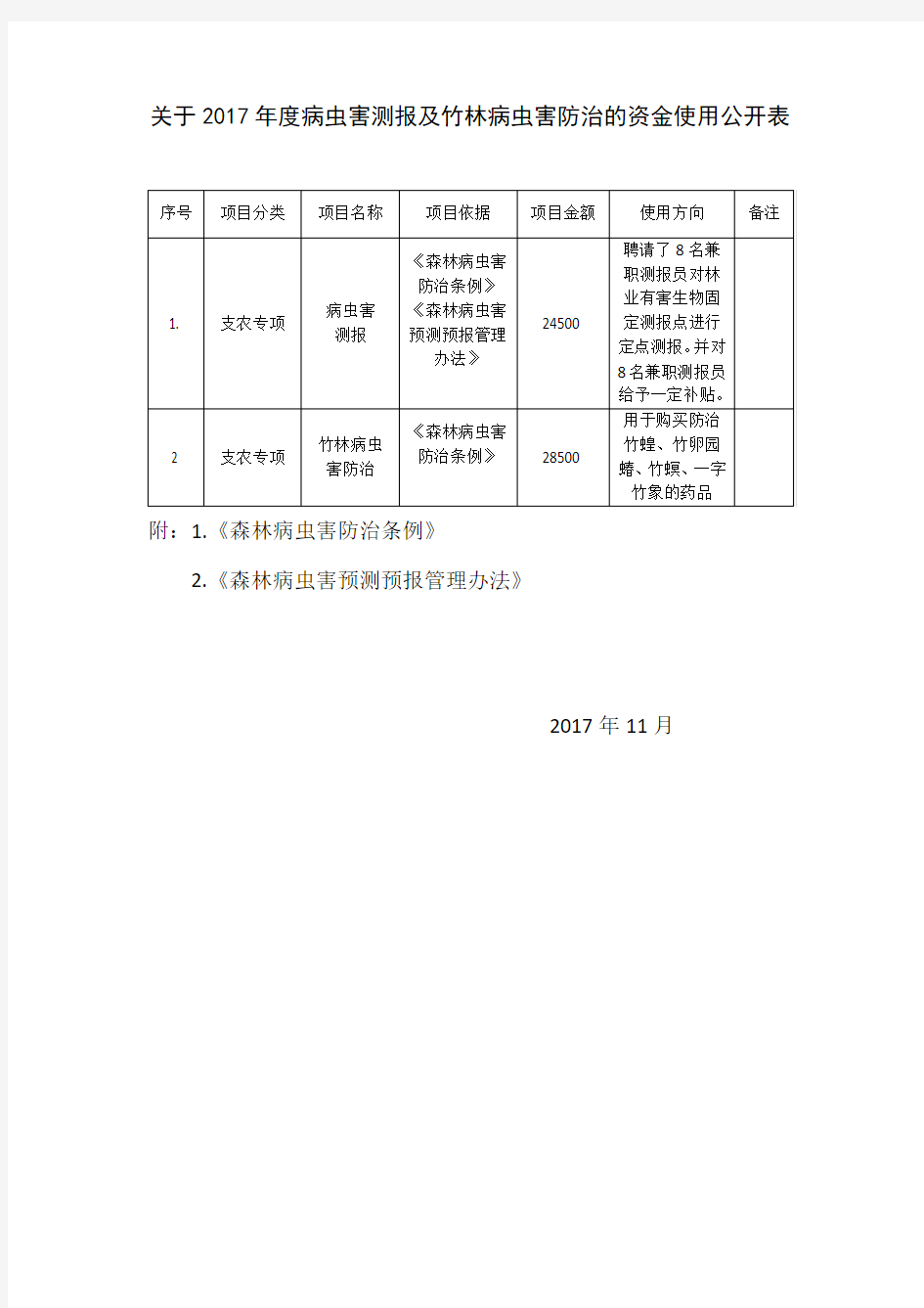 关于2017年度病虫害测报及竹林病虫害防治的资金使用公开表