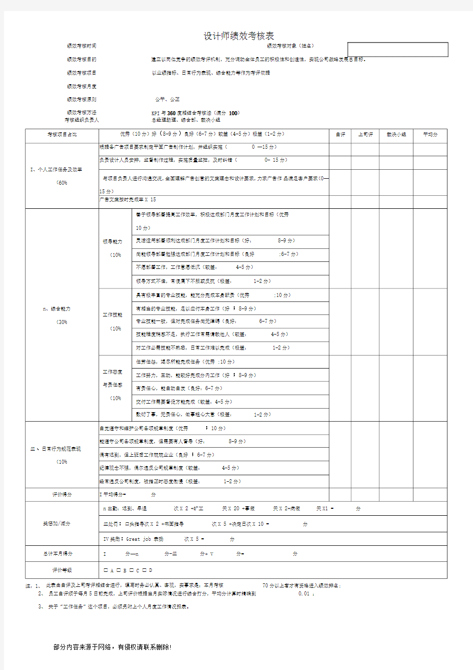 设计师绩效考核表