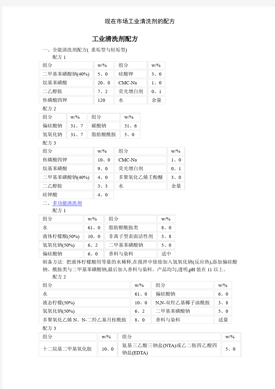 现在市场工业清洗剂的配方