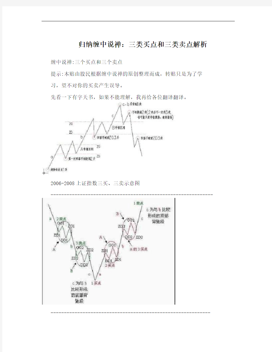 归纳缠中说禅：三类买点和三类卖点解析