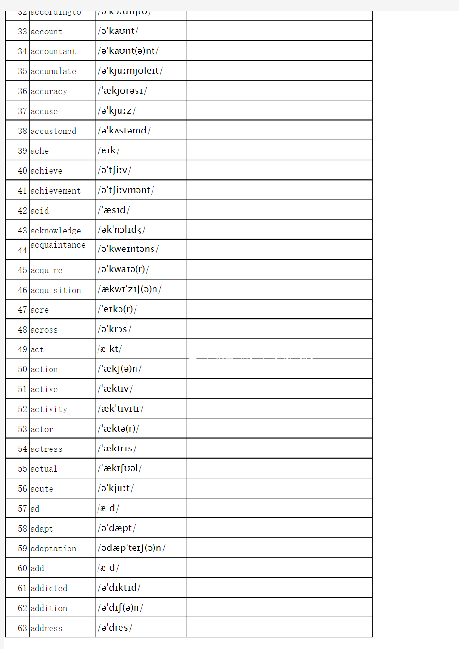高考3500个英语单词英译汉默写单词表(带音标