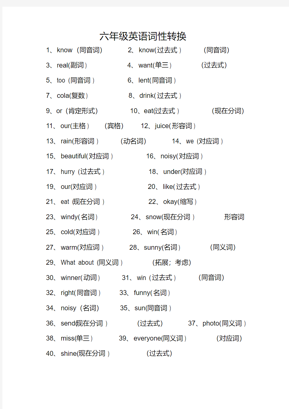 最新小学六年级英语词性转换