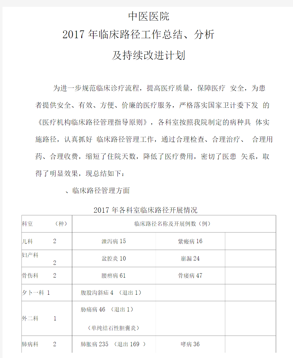 中医医院2017年临床路径工作总结、分析,推荐文档