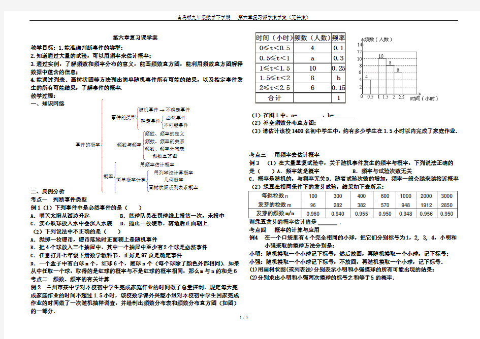 青岛版九年级数学下学期   第六章复习课学案学案(无答案)