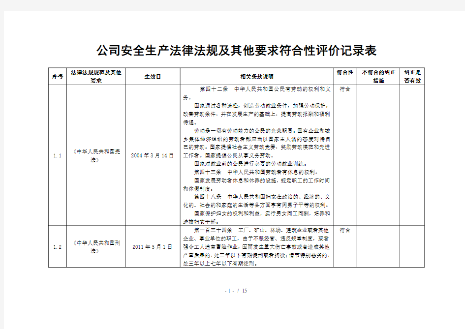 企业安全生产法律法规及其他要求符合性评价表