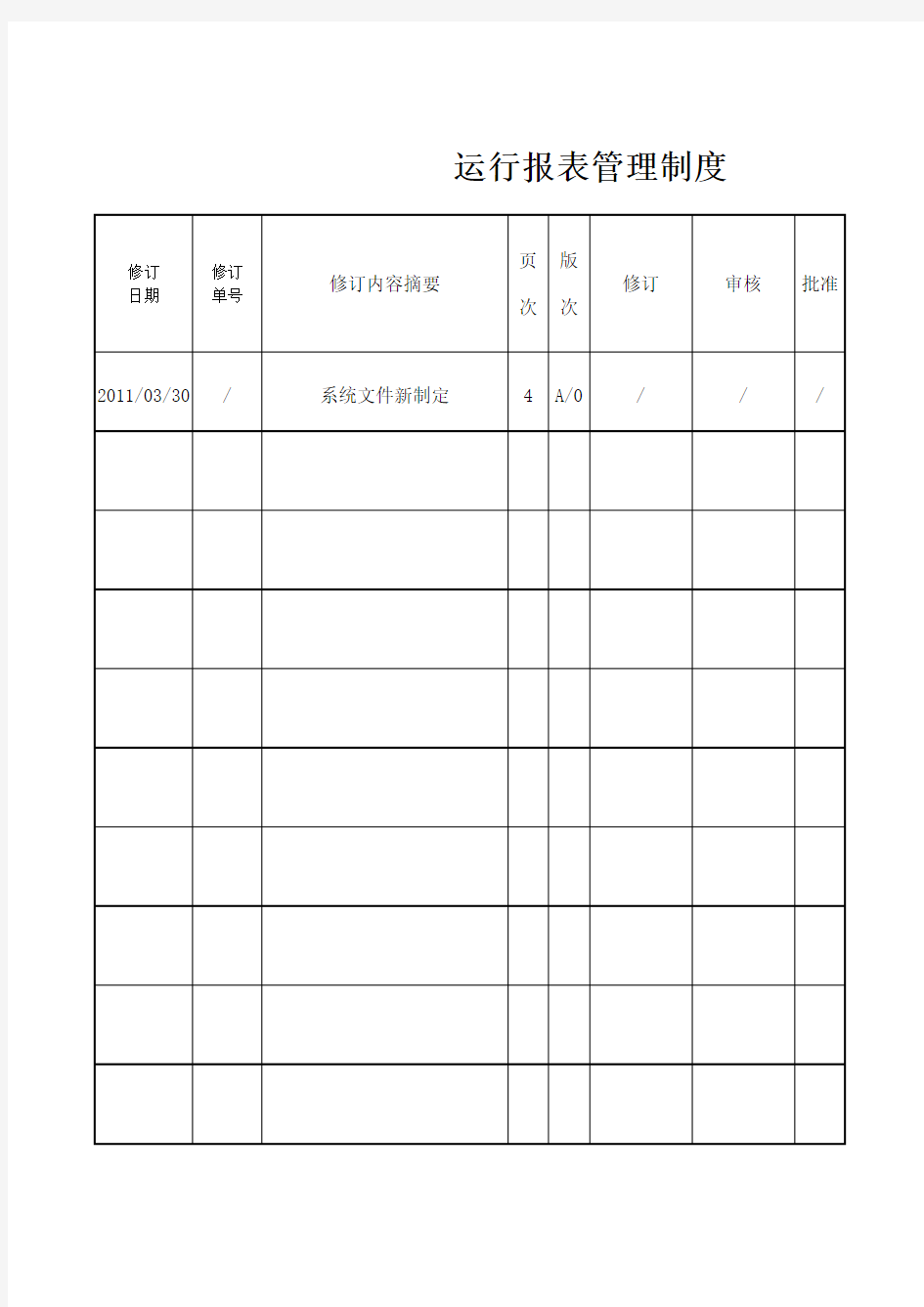 污水处理厂运行报表管理制度