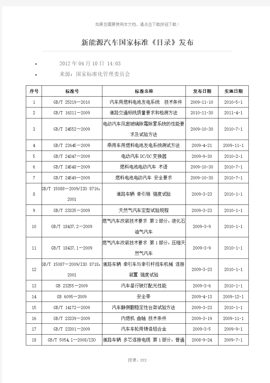 新能源汽车国家标准