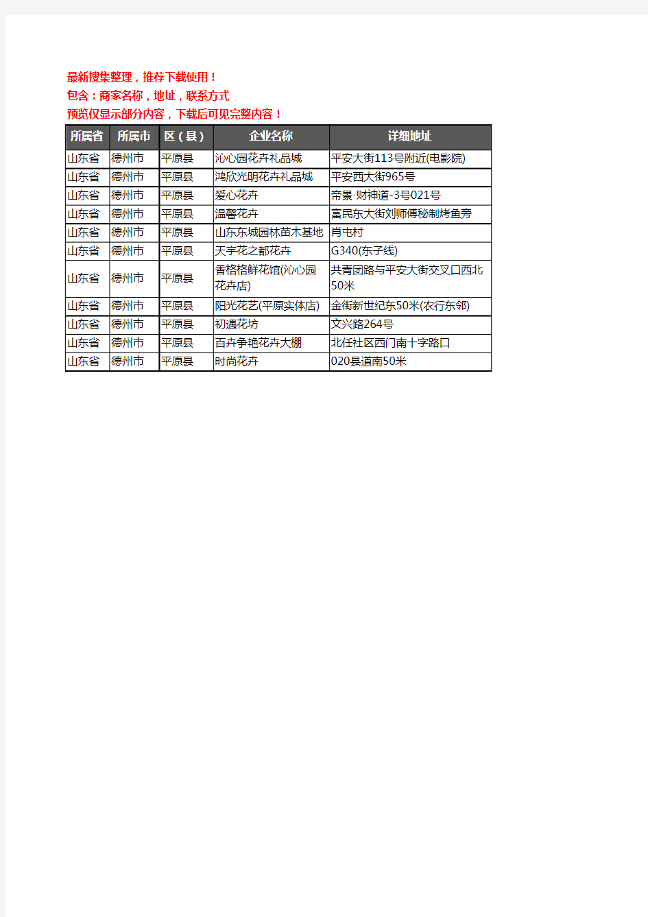 新版山东省德州市平原县花卉企业公司商家户名录单联系方式地址大全11家