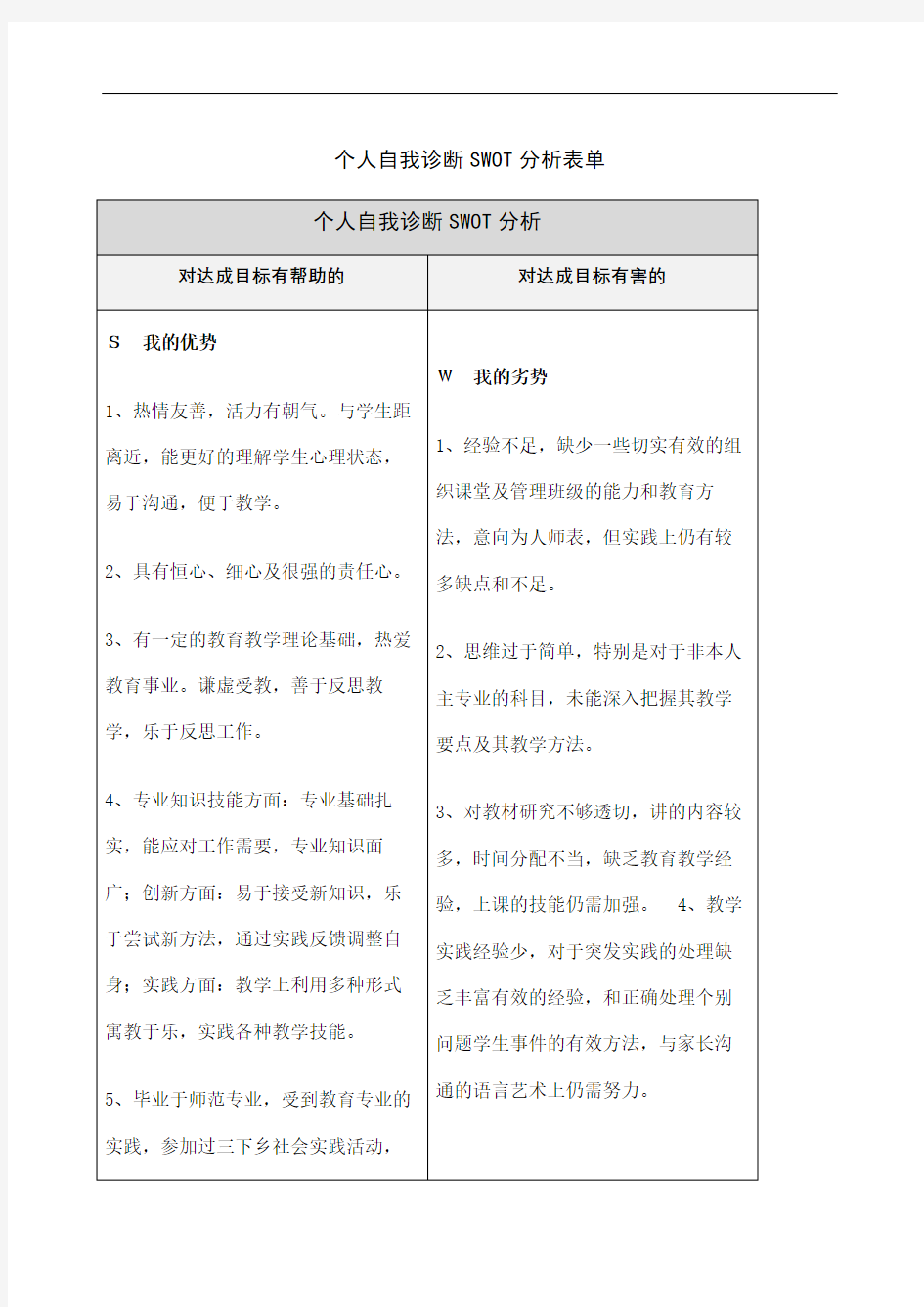 教师个人自我诊断SWOT分析表定稿版