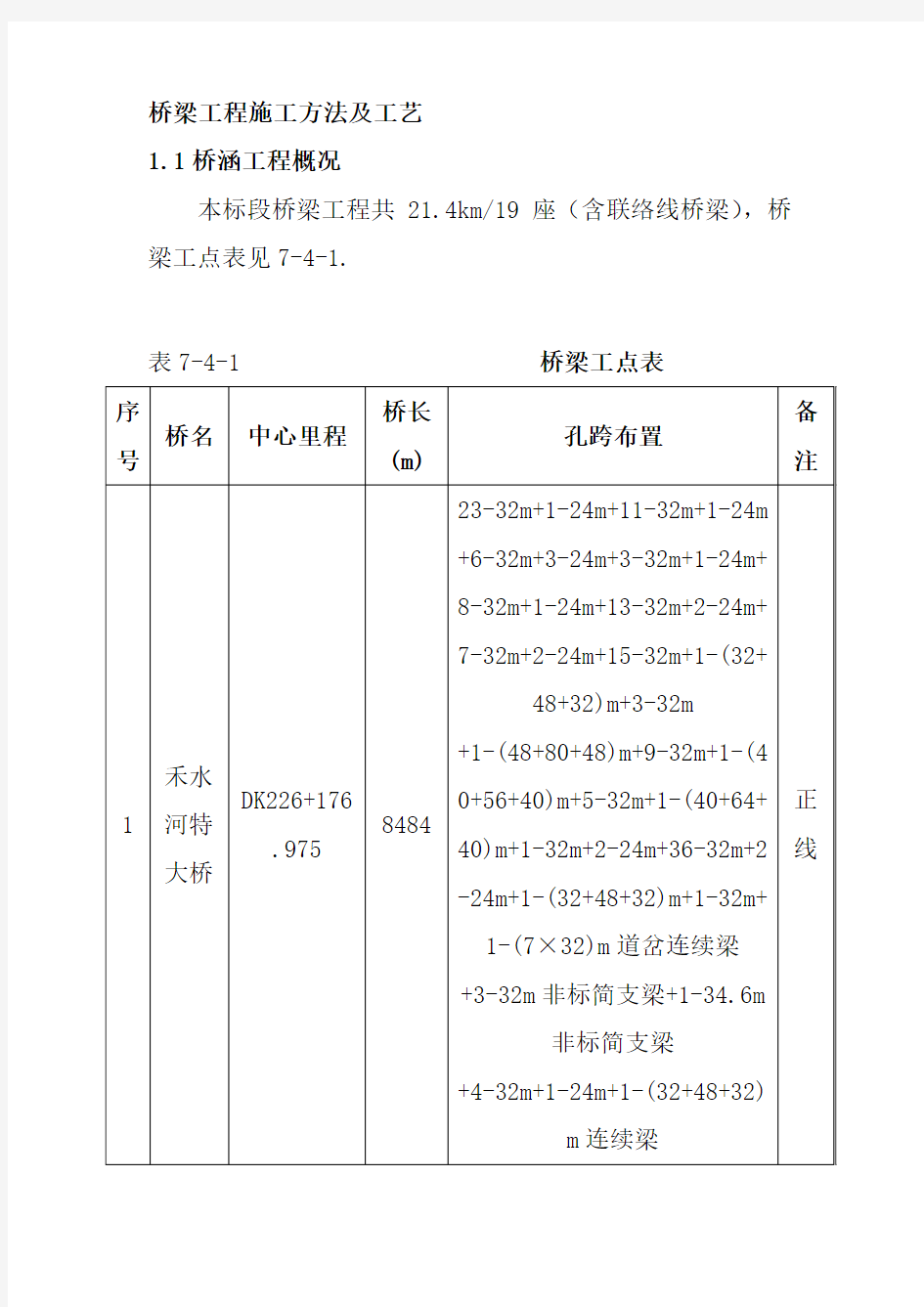 桥梁工程施工方法及工艺